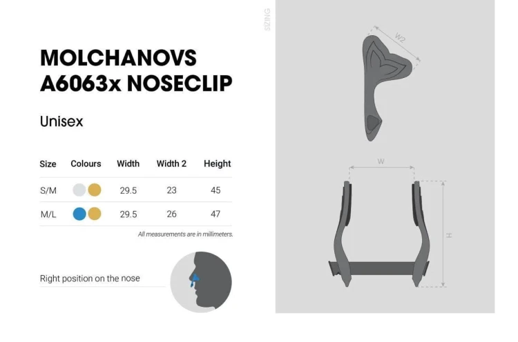 noseclip_size.jpg