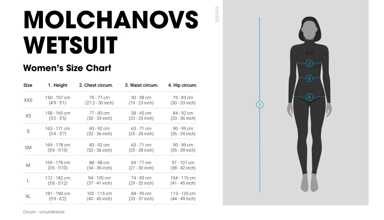 molchanovs_wetsuit-sizechat_woman-1.png